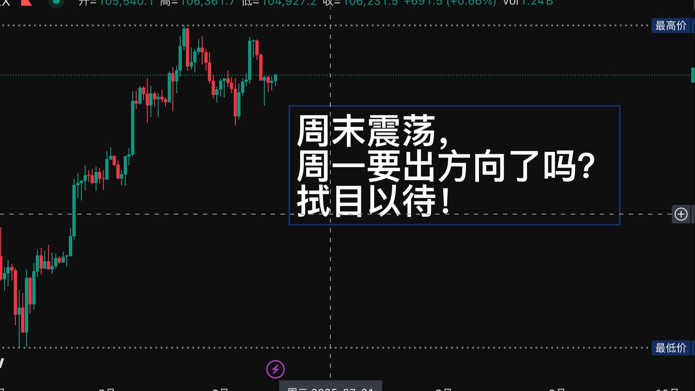 包含USDT遭遇大幅下滑超126%，投资者恐慌性抛售的词条